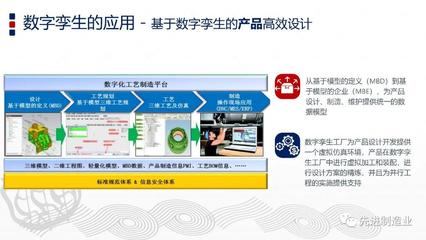 PPT | 智能制造与数字孪生技术 数字技术服务驱动工业转型