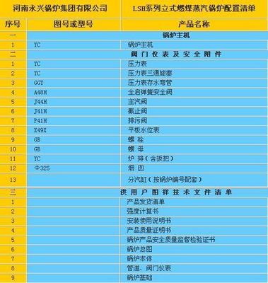 长春卧式燃煤6吨锅炉厂商咨询指南 价格与联系一览