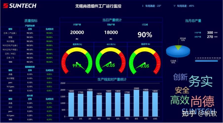 一文搞懂数字工厂的核心含义和应用场景